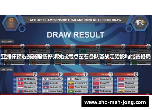 亚洲杯预选赛赛前伤停频发成焦点左右各队备战走势影响比赛格局