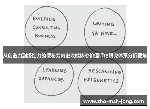 从创造力到终结力的德布劳内进攻端核心价值评估研究体系分析视角